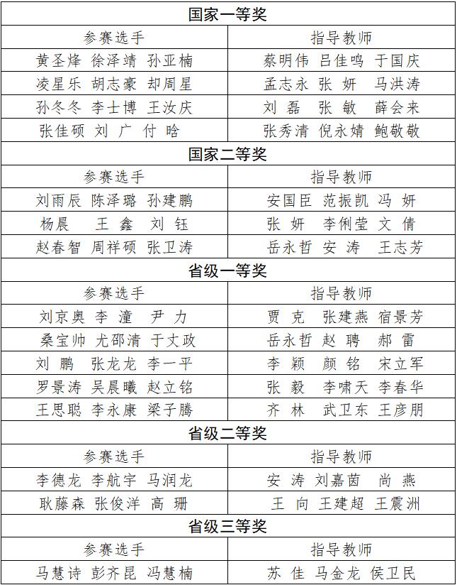 6ebbbe260252410a81b7cb2970dd8303.jpg QQ截图20211221145021.jpg